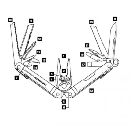 Инструмент Super Tool